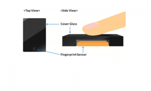 fingerprint cover glass