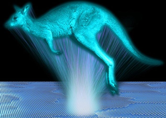 holograms device nano material
