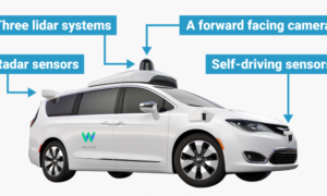 waymo google driverless car self driving autonomous vehicle