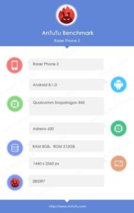 Razer-Phone-2-AnTuTu-listing