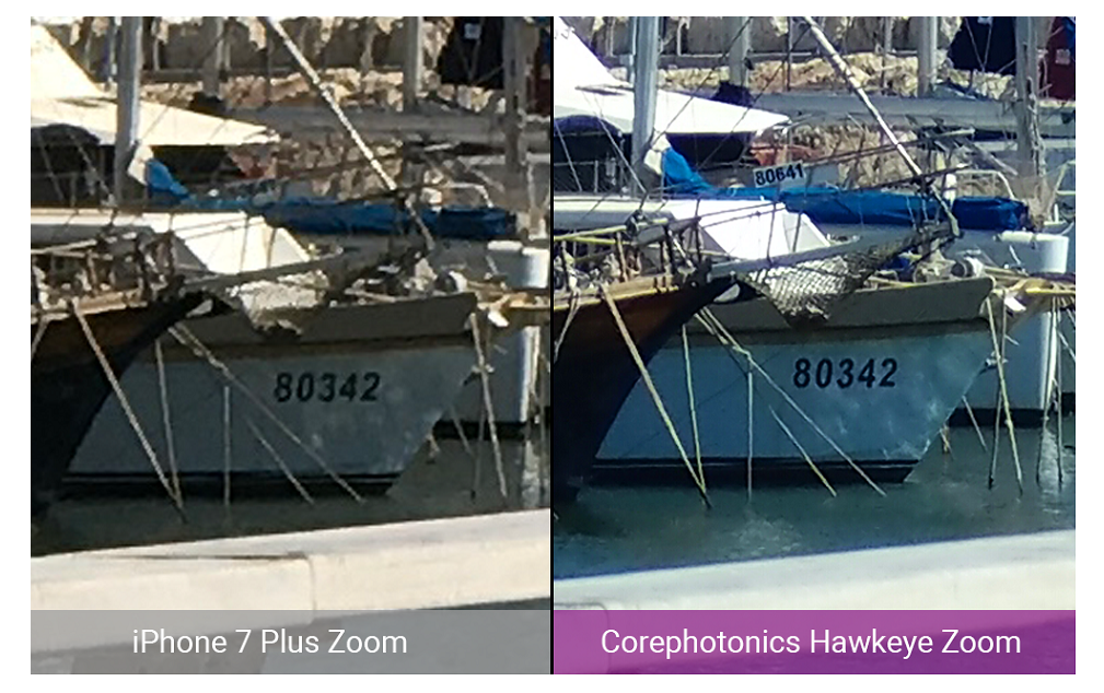 corephotonics tele lens smart phone lens comparison
